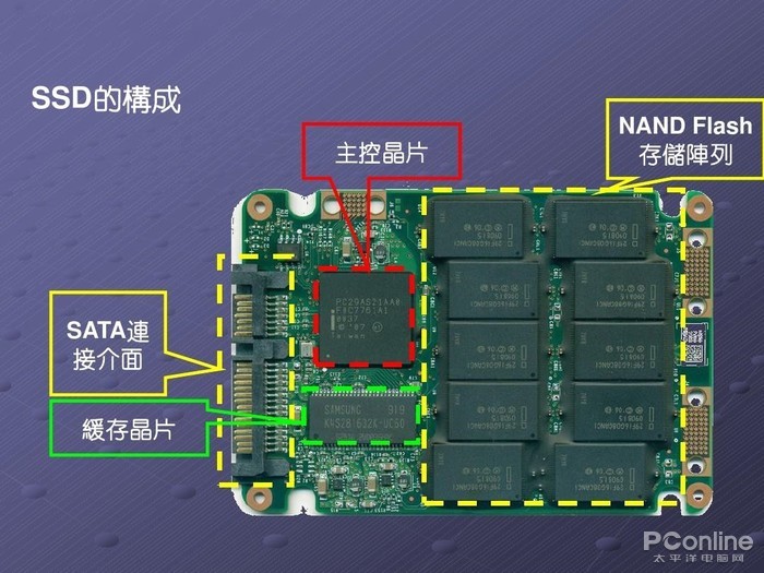 揭秘智能商显辅助零售热潮，逐鹿市场商机！